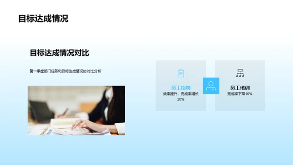 人资行政之旅