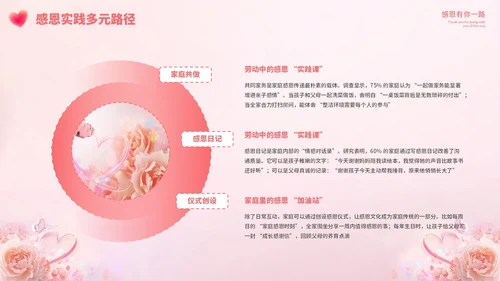 粉色清新感恩节教育主题班会PPT模板