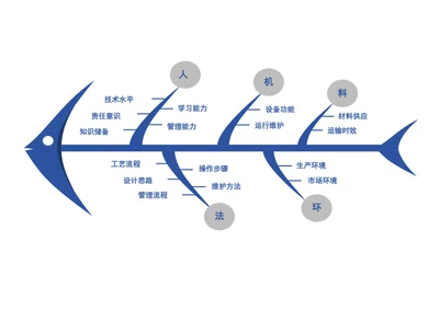 红领巾心向党手抄报精神文明手抄报