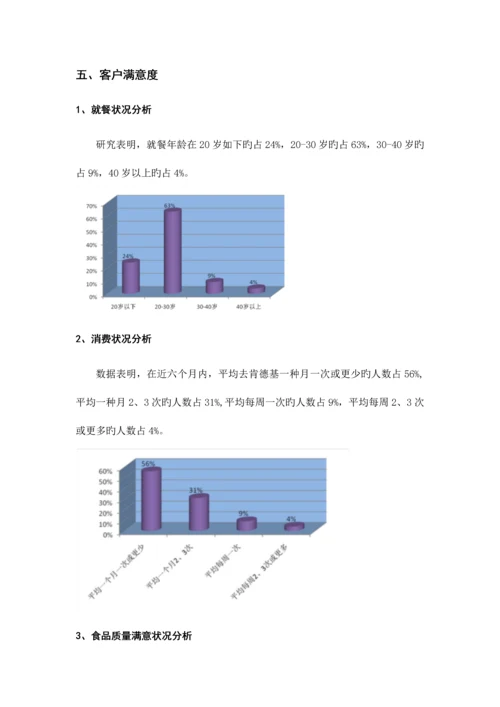 客户关系管理课程设计.docx