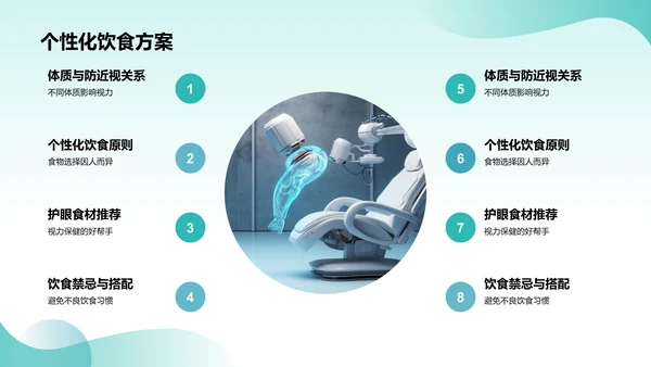 蓝色小清新防近视PPT模板