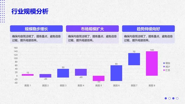 紫色简约风季度总结PPT模板