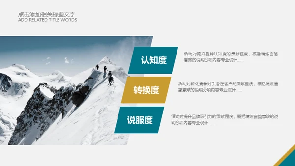 商业地产投资寻找商机通用PPT模板