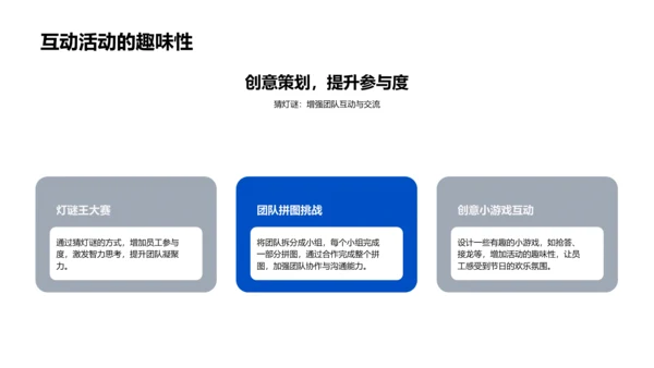 企业中秋庆典策划PPT模板