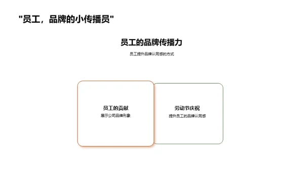 劳动者与品牌价值