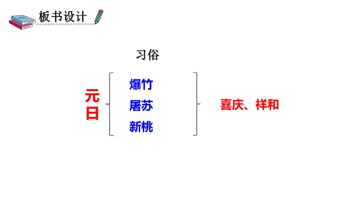 部编版三年级语文下册 9、古诗三首之元日 课件