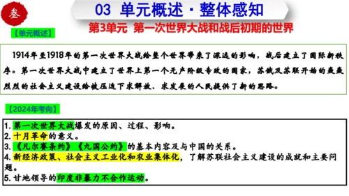 第三单元  第一次世界大战和战后初期的世界  单元复习课件（部编版）