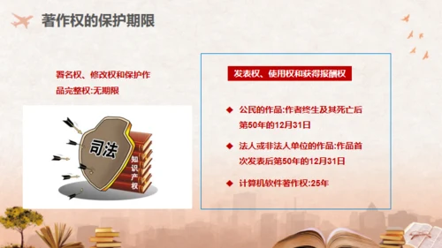 世界知识产权日保护知识产权知识介绍通用PPT
