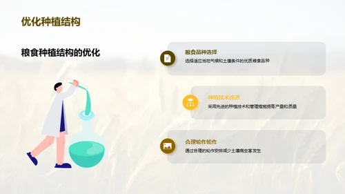 粮食产量探析与策略