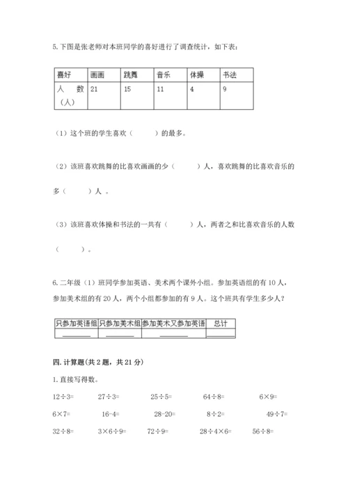 人教版二年级下册数学期中测试卷（突破训练）.docx