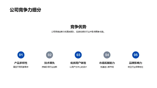 领跑游戏娱乐新纪元