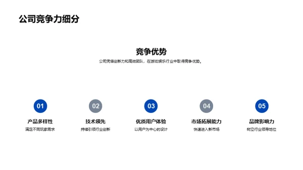 领跑游戏娱乐新纪元