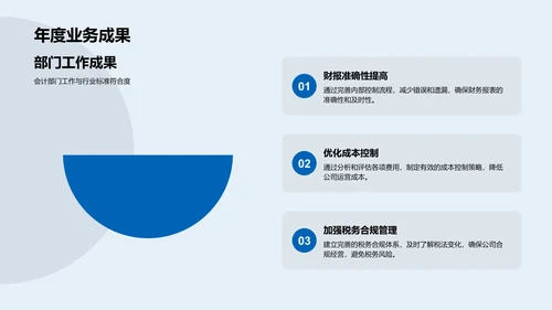 会计部年度工作总结