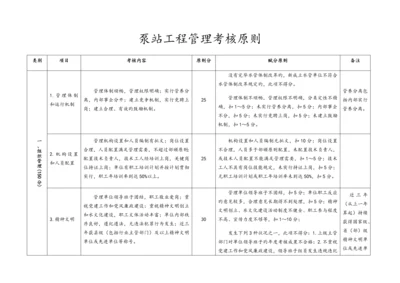 泵站工程管理考核标准表.docx