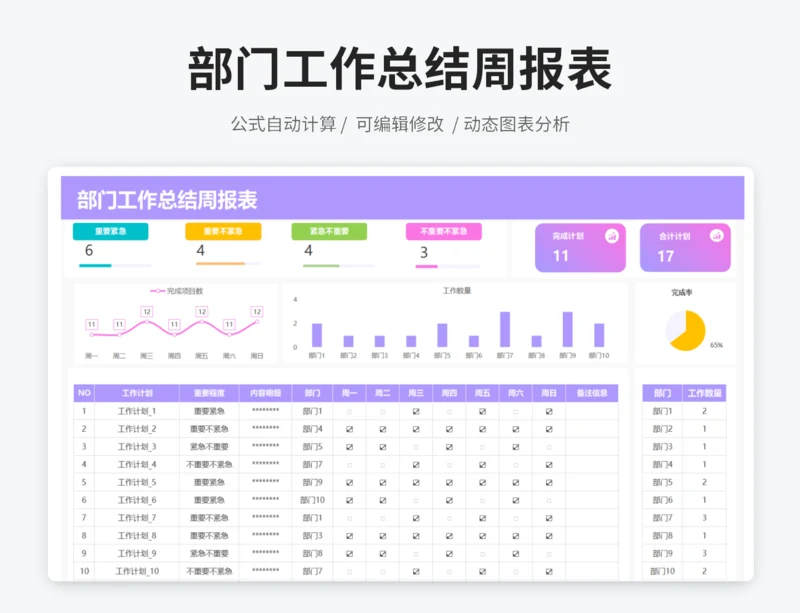 部门工作总结周报表