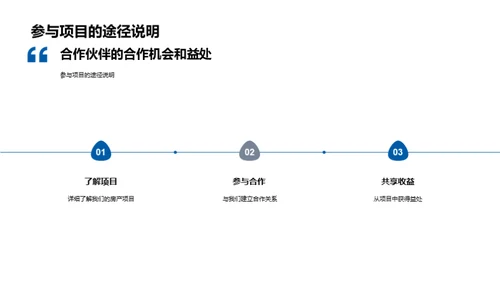 双十二房产盛典策略