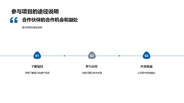 双十二房产盛典策略