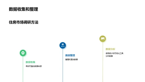 科技风地产家居教育活动PPT模板