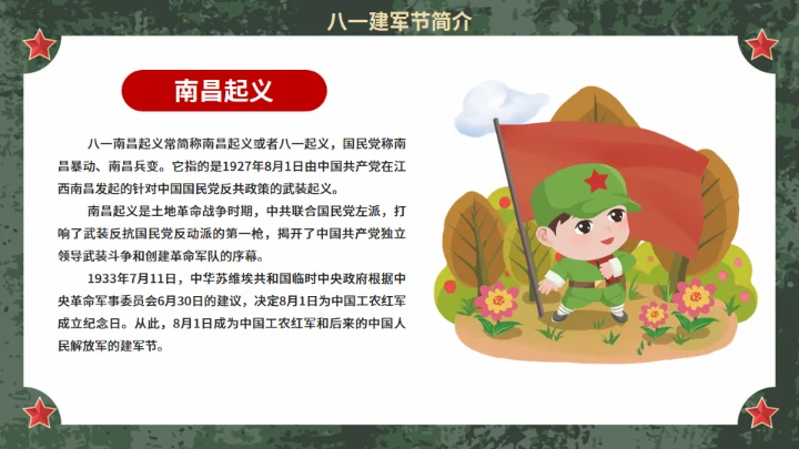 八一迷彩军旅风建军节宣传扬我军威通用PPT模板