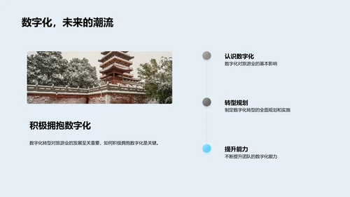 旅游业的数字化演进