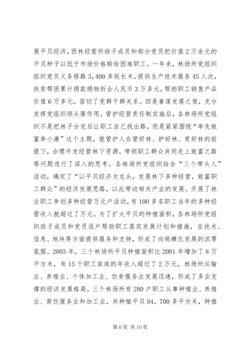 林业局党组织发挥作用情况汇报 (2).docx