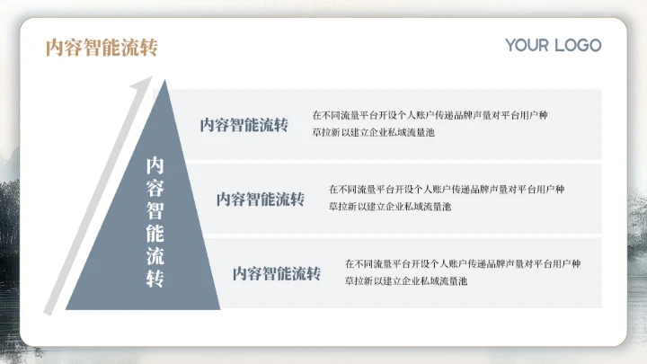 棕色水墨风教学课件中的任务驱动教学PPT模板