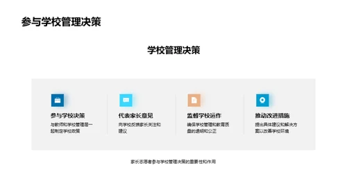 家校联盟：共塑未来
