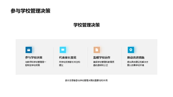 家校联盟：共塑未来