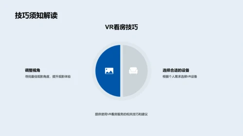 VR看房操作与优势PPT模板