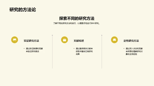 深度解读学术