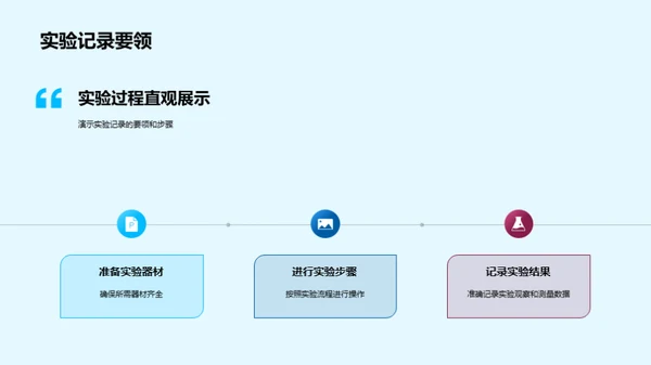 化学知识实验解析