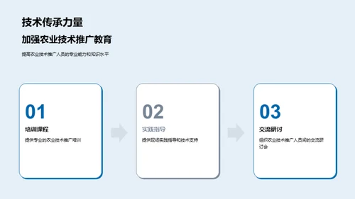 农作物病虫害解析与防控