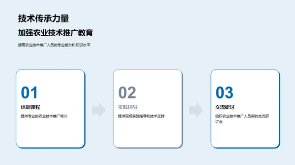 农作物病虫害解析与防控