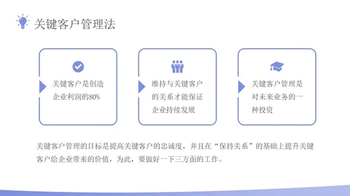 蓝色插画风客户分级管理企业员工培训PPT课件