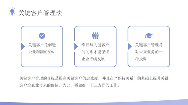 蓝色插画风客户分级管理企业员工培训PPT课件