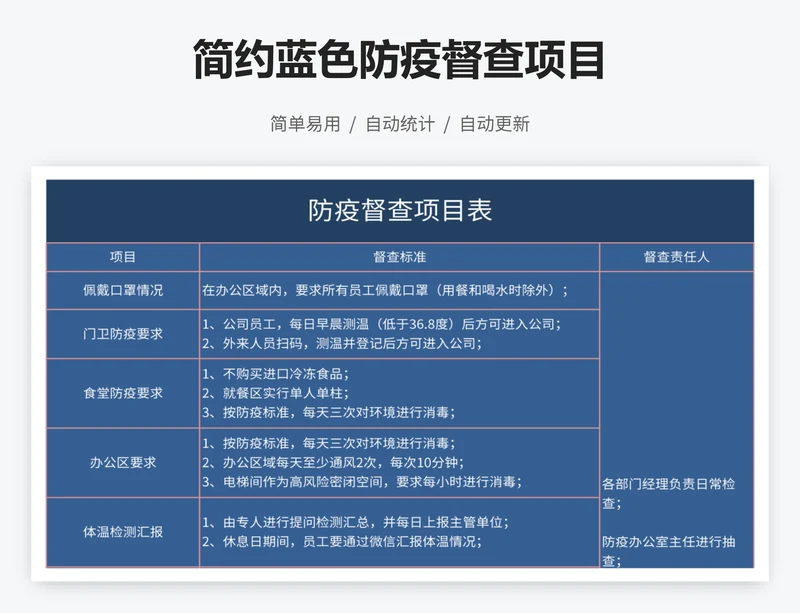 简约蓝色防疫督查项目