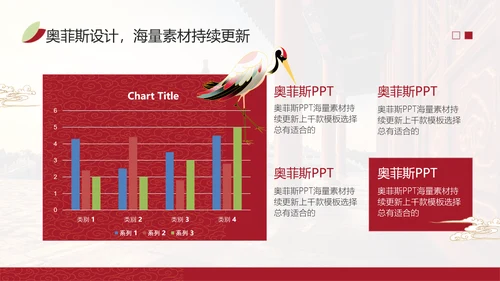 中国风国潮红色论文答辩PPT