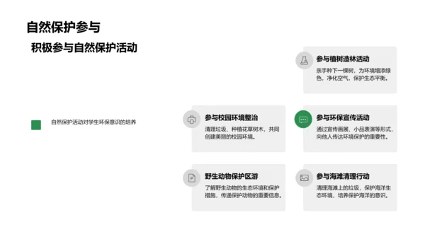 自然科学入门讲解PPT模板