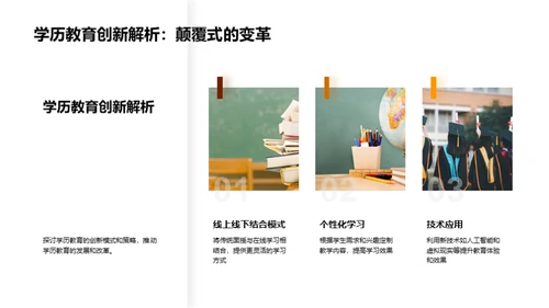 学历教育全景解读