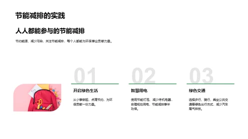环保生活的实践与影响
