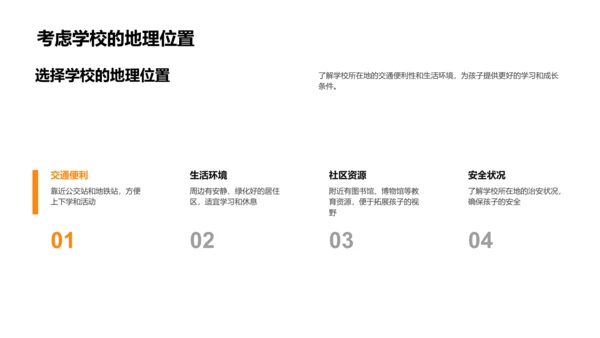 升学策略全解析
