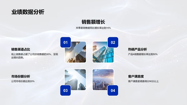 季度工作回顾与远景PPT模板