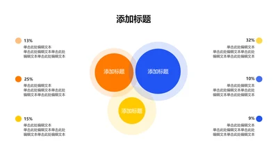 简约圆形维恩图3项PPT内容页