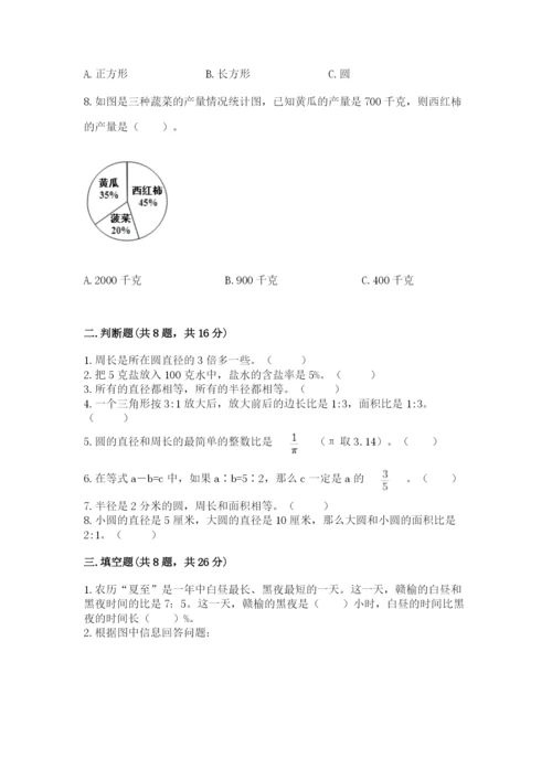 小学数学六年级上册期末测试卷精品【模拟题】.docx