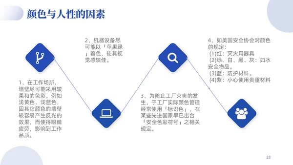 蓝色紫色渐变实拍风简约商务目视化管理企业管理员工培训PPT