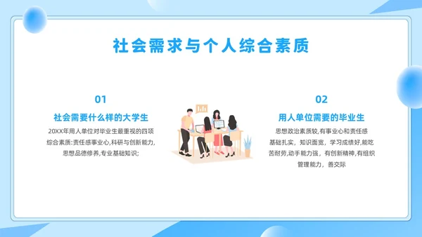 蓝色简约风就业指导考研培训课件