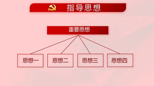 红色党支部党课会议学习教育动态PPT模板