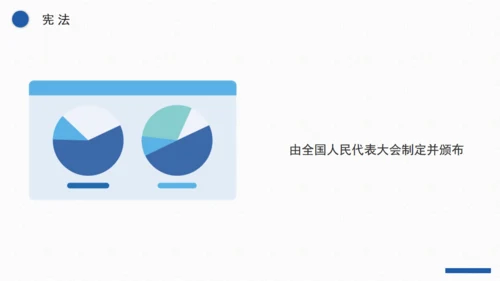普法宣传之法律基础知识宣讲通用PPT课件