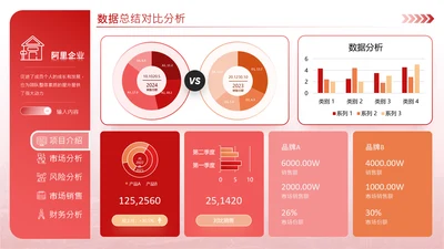 红橙色商务风饼图数据分析图表页