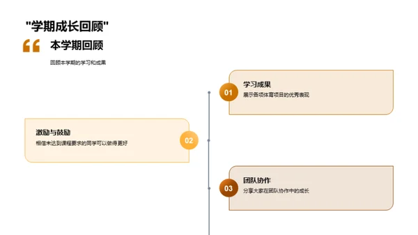 体育学习成长之路